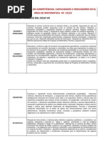 Cartel de Competencias, Capacidades e Indicadores 1° y 4°