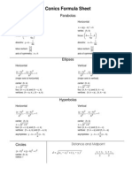 Conics Formula Sheet