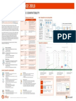 Telemetry in MS Office