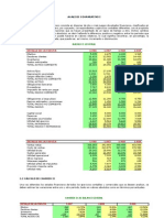 Analisis e Interpretacion de Ee - Ff.