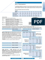 IQI Standards of RT