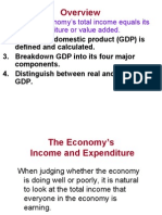 National Income and Its Aggregates