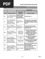 Matriz de Indicadores