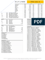 Gametime Daily Lines Thu Jul 3: ML Run Line Total