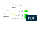 Unit Derivation Cost (Agri-Infra)