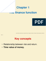 Time Value of Money - ST