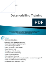 Datamodelling Training