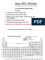 Chemistry SOL Review: Part 2: Atomic Structure and Periodic Relationships