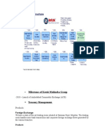 Group Structure: Milestones of Kotak Mahindra Group