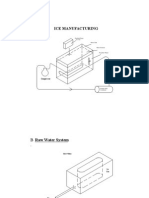 Ice Manufacturing: A. Can System