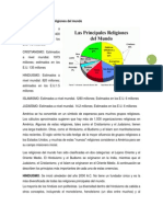 Visión General de Las Religiones Del Mundo