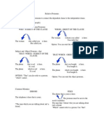 Relative Pronouns