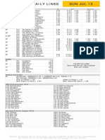 Gametime Daily Lines Sun Jul 13: ML Run Line Total