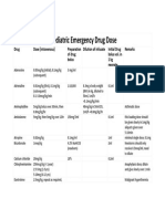 Paediatric Emergency Drug Dosage