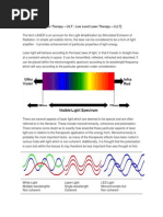 Laser Therapy
