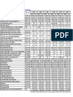 Description: Price List