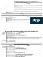 HSE Pre-Qualification Checklist