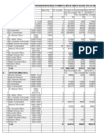 Formulation of Re 2003-04 Be 2004-05