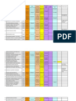 Cursos y Evaluaciones