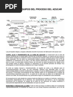 Etapas y Equipos Del Proceso Del Azucar