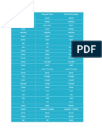 Base Form Simple Past Past Participle