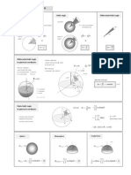 Geometry of Radiation: Plane Angle Solid Angle Differential Solid Angle