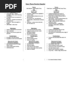 Career Theory Snapshot