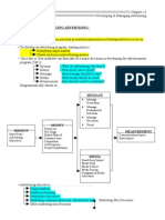 Ch-13 (Developing & Managing Advertising)