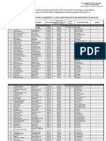 Seniority List of Chief Technicians in (Emergency, Clinical Medicine & Services Management Technology)