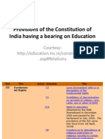 Educational Provisions of The Constitution of India