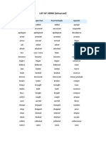 List of Verbs Advanced