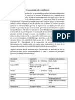 Procesos Con Solventes Físicos