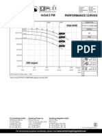 4x3x8.5F 3560RPM 500GPM-Curve 2372