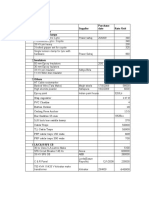 SL No Description Supplier Rate /unit Miscellaneous Purchase Date