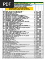 List Anime VCD 05 Agustus 09