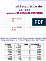 Calculo de Una CCO