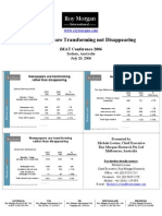 Newspapers Are Transforming Not Disappearing: iMAT Conference 2006