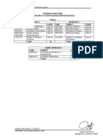 Bachelor in International Business Semester Structure MSU