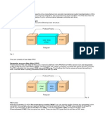 PPO - Comunicação Profibus DP