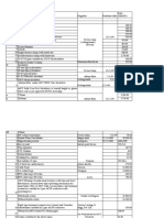 SL No Description Supplier Purchase Date Miscellaneous I Connectors/Clamps Rate /unit (RS)