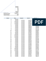 Loan Amortization