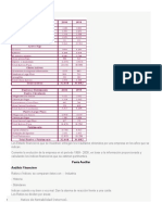 Ejercicios Analisis de Ratios