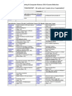 ANU College of Engineering & Computer Science 2014 Course Selection Master of Computing 7706XMCOMP - 96 Units Over 2 Years (Or P/T Equivalent)