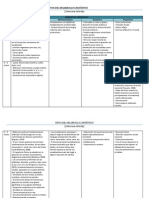 Hitos Del Desarrollo Lingüístico