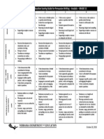 Persuasive Writing Rubric