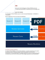 Nuxeo Platform