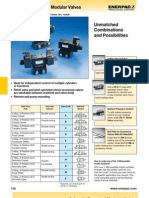 Enerpac-Solenoid Valves Catalog