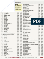 Jamey Aebersold Play Alongs: Our Complete List of Aebersolds