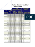 Reference Tables - Standard Tap Drills / Clearance Holes