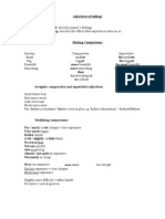 Grammar 1: Adjectives, Negative Prefixes and Comparisons